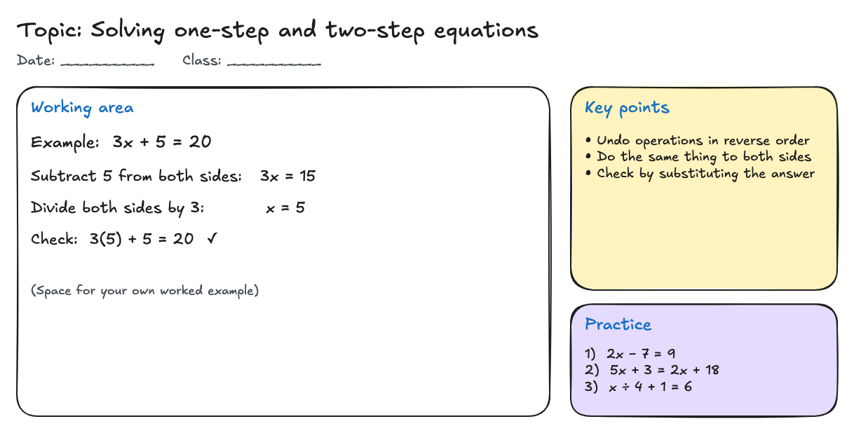 Whiteboard with a lesson title, a large working area showing 3x + 5 = 20 solved step by step, a yellow key points box, and a purple practice box.